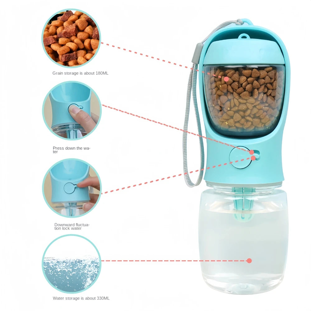 Portable Pet Water and Food Bottle